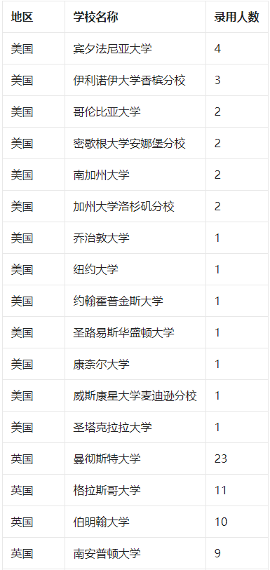 2025年澳门全年免费大全、警惕虚假宣传-全面释义、构建解答解释落实