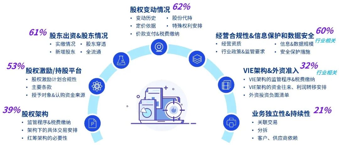 新澳天天开奖资料大全153期,警惕虚假宣传落实,深度解答解释落实