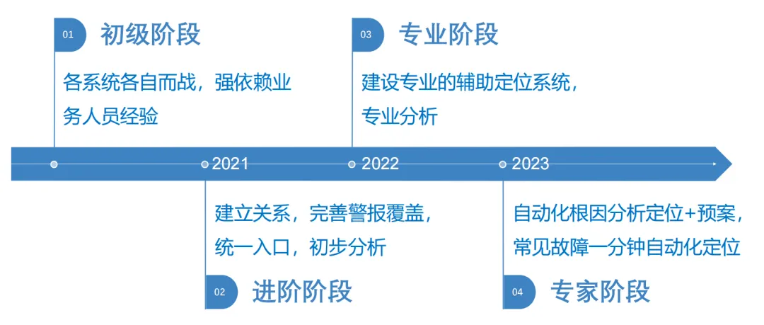 2025澳门最准一肖一码警惕虚假宣传、全面解答与解释、全面解答解释落实