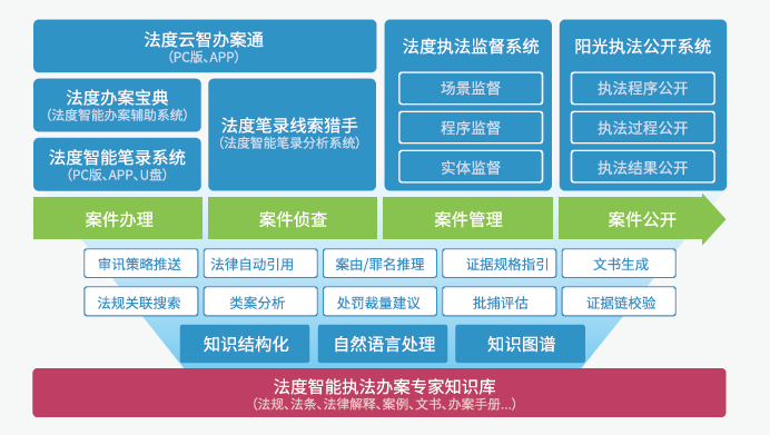 2025澳门天天开好彩大全详细解答、解释与落实、时代解答解释落实